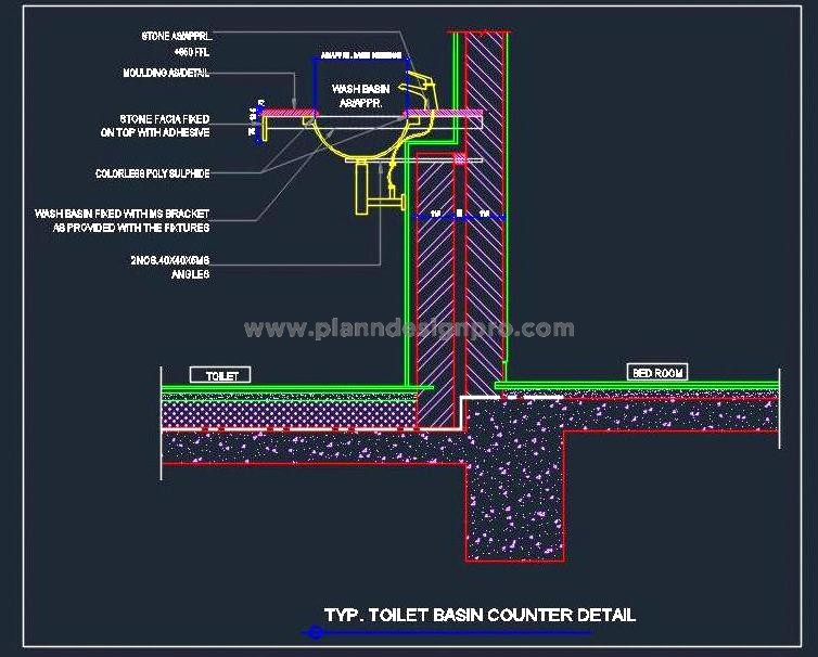 Undercounter Wash Basin Installation DWG with Countertop Design